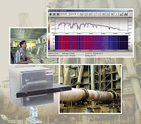 Raytek CS210